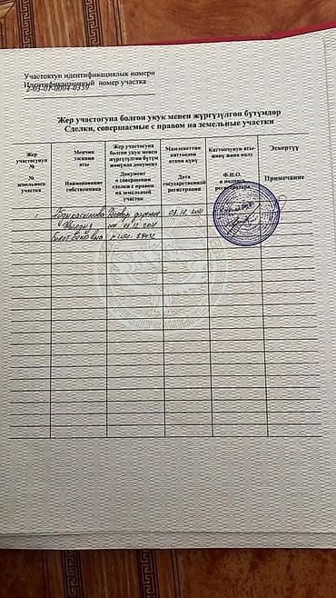 продаю участок на иссык куле село тамчы: 9 соток, Для сельского хозяйства, Красная книга — 6