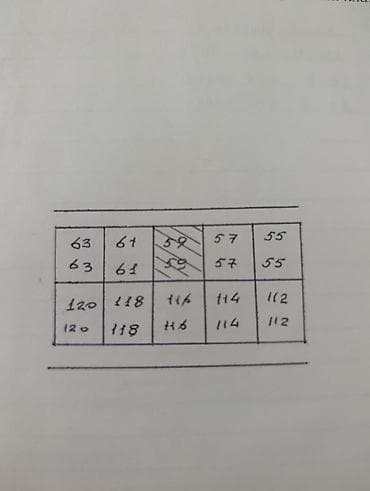 добрыня дача: 5 соток, Для строительства, Красная книга — 3