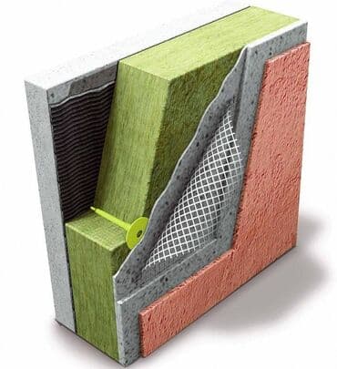 утеплители для окон: Жылуулукту сактоо | Минералдык жүн 6 жылдан ашык тажрыйба — 1