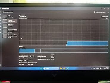 мониторы hp: Игровой, Б/у, Intel Core i5 — 5