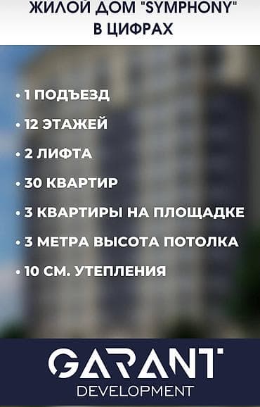 айни 73: 3 комнаты, 119 м², БГУ Элитка, 4 этаж, ПСО (под самоотделку) — 3