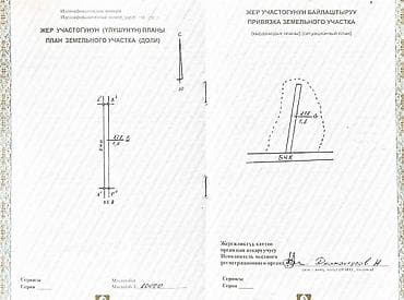 земля сокулуке: 551 соток, Для сельского хозяйства — 3