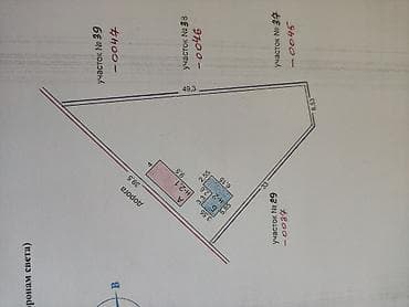 Кыймылсыз мүлк: 8 соток, Курулуш, Кызыл китеп — 2