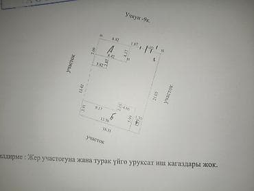 продаю участок бишкек: 33 соток, Для строительства, Красная книга — 7