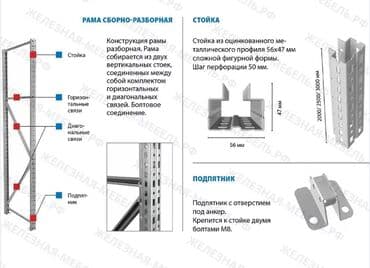 стеллажи для склада: Стеллаж MS Pro Z 3000х2100х600 (4 яруса с секционным настилом) — 7