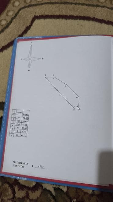 бишкек участка: 🏡 Продаётся дом в районе Арча-Бешик (Газпром) 📍 Отличная локация 📐 — 8