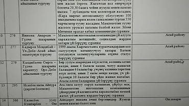 e53 amg: Япония трактору. Кувота АСТЕ 19,5. 20 ат күчү. соко, косилкасы бар — 6