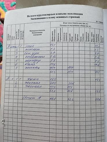 обменяю на: Продаю дом 2007 года постройки, на первой линии с земельным участком 6 — 10