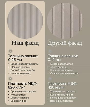 Комод для одежды, Без зеркала, ЛДСП, цвет - Бежевый — 6