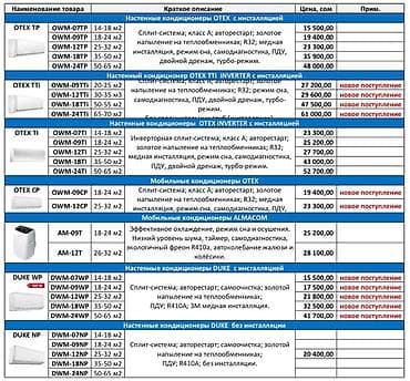 almacom: Сплит-система, Almacom, Новый, Классический — 4
