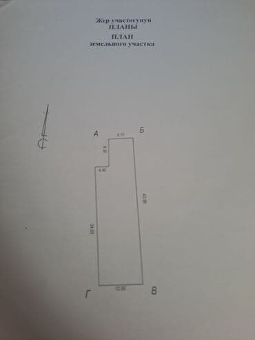 продаю дом красный речка: 5 соток, Для строительства, Красная книга — 5