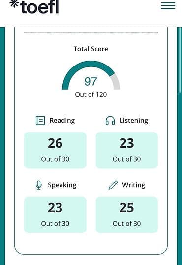 Языковые курсы: Языковые курсы Английский — 2