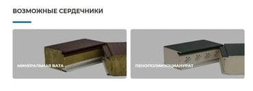 фасадные панели с утеплителем бишкек: Сэндвич-панели в Бишкеке! ТСП Бишкек! Трехслойные сэндвич панели! — 3