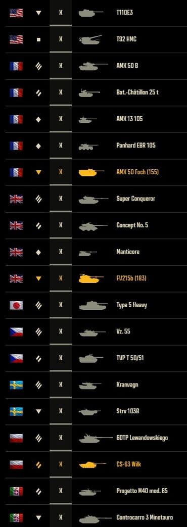 стиральная машинка б: Продаю игру танки Леста пишите в вотсап мортал комбат . личная игра — 3