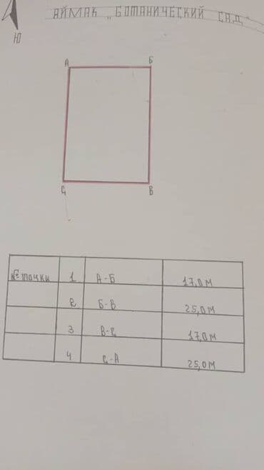 проек дом: 4 соток, Курулуш, Кызыл китеп — 3