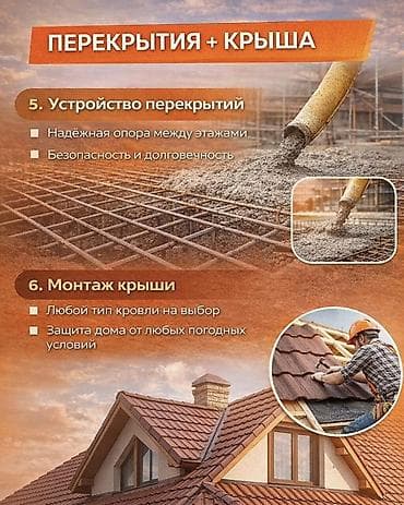 бригада строителей для постройки дома: Строительство домов под ключ Полный цикл работ от собственной бригады — 4