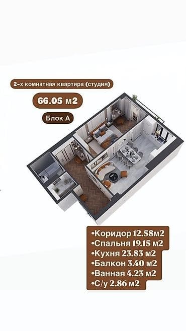2 комнаты, 65 м², Элитка, 5 этаж, Готовая ПСО (под самоотделку)