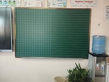 интерактивные доски для проекторов molyboard: #школьныедоски#доскамелова#маркернаядоска — 2