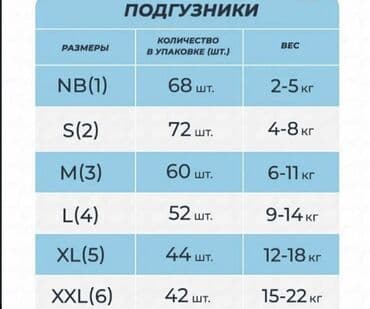покрышка для велосипеда: Подгузники Мама знает, Размер 5, Одноразовые — 7