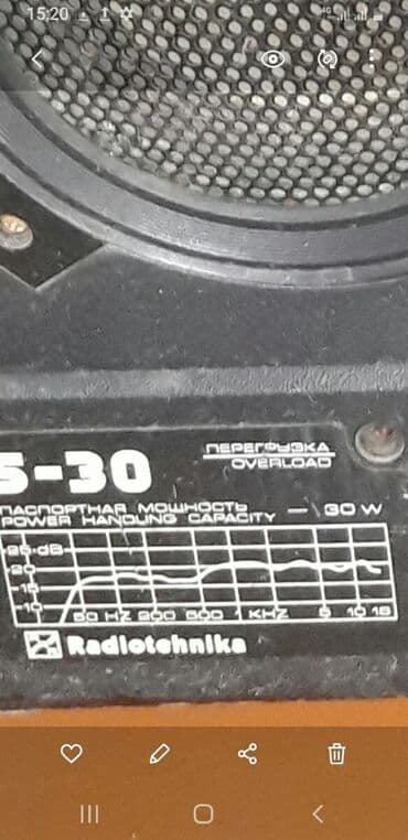 динамик ссср: Продаю Radiotehnika s30
Торг уместен — 2