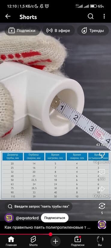 я ищу работу разнорабочий: Мелкосрочные работы, Муж на час — 9