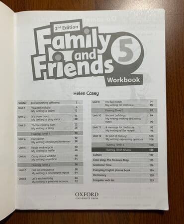 купить кораблик для рыбалки с эхолотом бу: Family and Friends 5 . В хорошем состоянии . Б/у . Оригинал . Также — 5