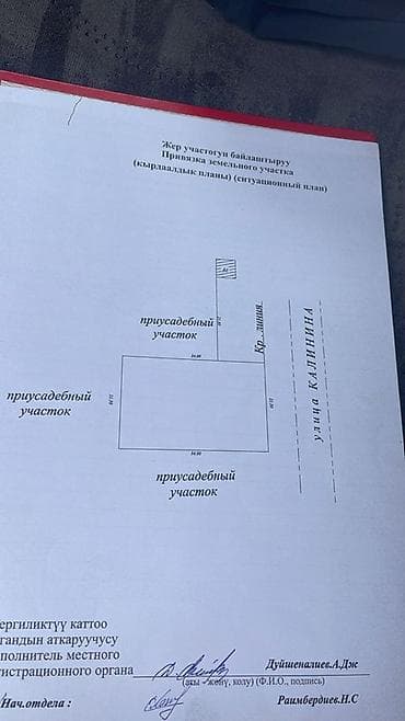 участка кант: 8 соток, Для строительства — 4