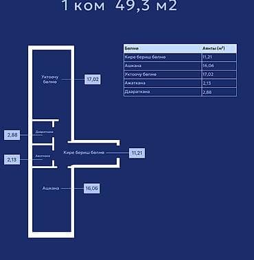 квартиры акбосого: 1 комната, 49 м², Элитка, 5 этаж, Готовая ПСО (под самоотделку) — 2