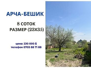 Кыймылсыз мүлк: 8 соток, Курулуш, Кызыл китеп, Техпаспорт, Сатып алуу-сатуу келишими — 1