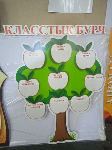 адресные таблички на частный дом: Обьемные буквы уличные таблички печать на баннере и на самоклейке — 5
