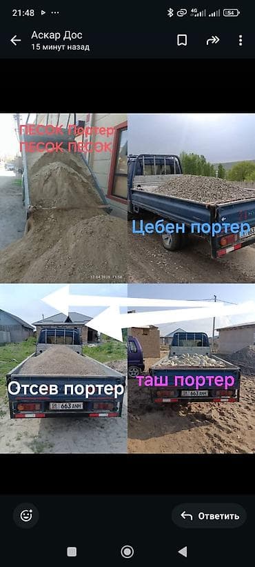 Эленген шагыл, Керүү үчүн, Дүң (оптом), Портер