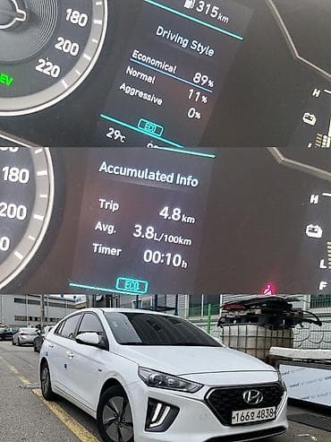 Продажа авто: Hyundai Ioniq: 2020 г., 1.6 л, Типтроник, Гибрид, Хэтчбэк — 1