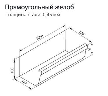 кровельное железо: Водосток, Водосточные системы, Водослив: Желоб, Сливы, Трубы — 2