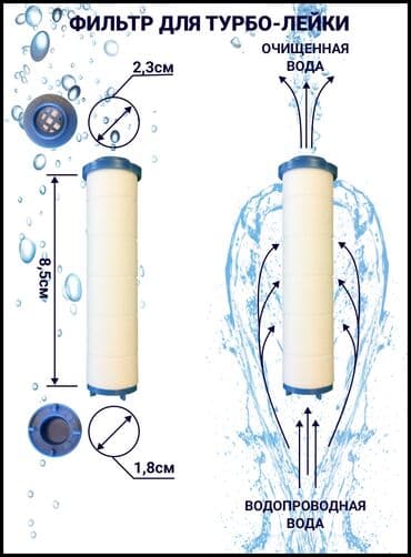 продажа фильтров для очистки воды: Турболейка Турболейку серебристая Лейка для душа Ул. Льва Толстого — 2