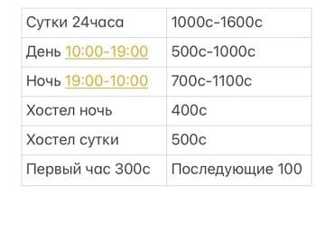 комната ош базар: 15 м², С мебелью — 3