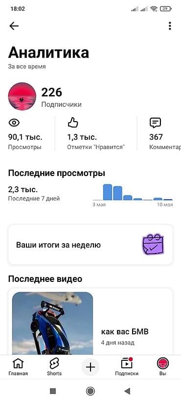 работа интернет клуб бишкек: Продвижение и ведение YouTube‑канала (Shorts/видео) с отчётной — 2