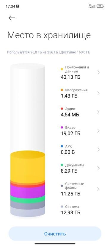 телефоны в россрочку: Redmi, Redmi 12, Колдонулган, 256 ГБ, түсү - Кара, 2 SIM — 8