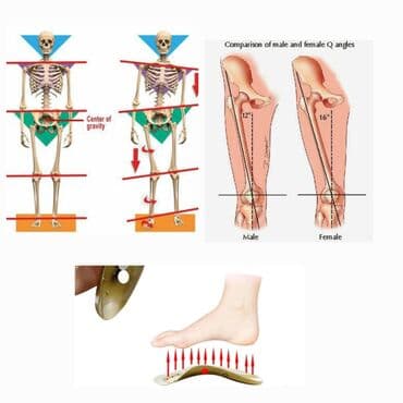 искры для обуви: Алтын батек кандайча иштейт? Гучженцзи ортопедиялык стелькилери — 5