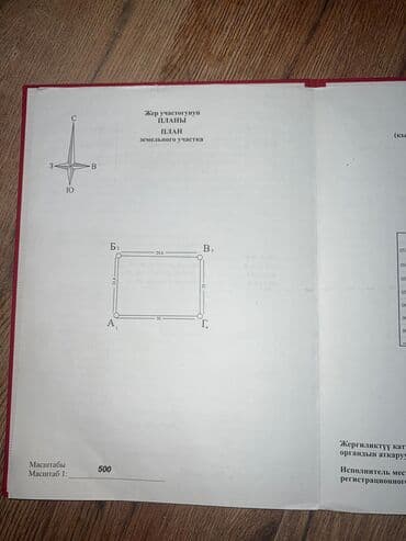 6 соток, Для бизнеса, Красная книга at lalafo.kg 6 соток, Для бизнеса, Красная книга