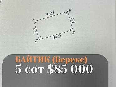 5 соток, Для бизнеса, Красная книга, Договор купли-продажи