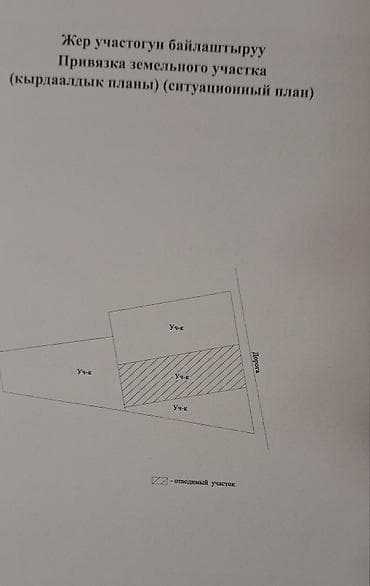 pro group: 8 соток, Для бизнеса, Красная книга, Договор купли-продажи — 6