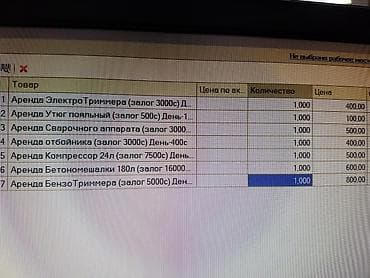 Сдаем на прокат Эл инструменты. Оплата дневная +залог. Адр: село — 2