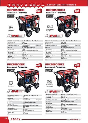 10 лет в одних руках: Генераторы DECO Power Tools — линейка бензиновых и дизельных — 9
