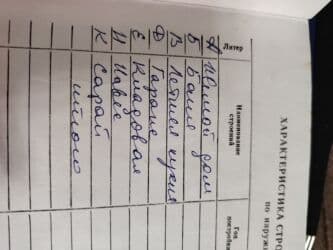 продажа дом село токмок: Дом, 80 м², 2 комнаты, Собственник, Дизайнерский ремонт — 21