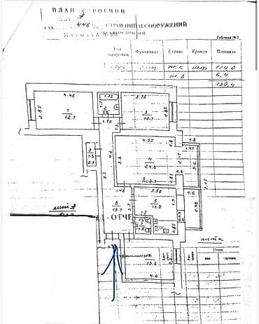 5: 4 комнаты, 95 м², Советская/Скрябина Индивидуалка, 2 этаж, Евроремонт — 3