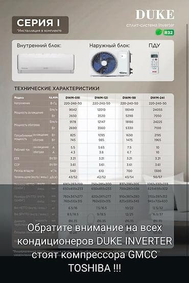 серверы 28: Сплит-система, Almacom, Новый, 40-50 м², Классический — 6