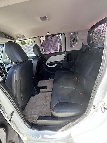 crv 2001: Под выкуп кия рей 2019 Автомат Есть Два варианта: 1- 100000 — 8