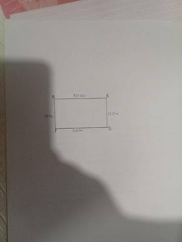 участки село кок жар: 5 соток Электричество, Водопровод — 5