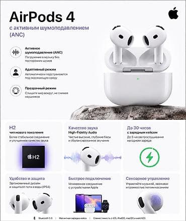 Техника и электроника: AirPods 4 с активным шумоподавлением (ANC) - Активное шумоподавление — 2