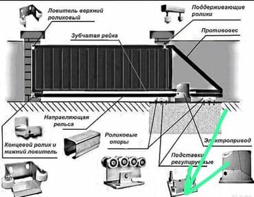 радом: Сварка | Ворота, Решетки на окна, Навесы Доставка, Монтаж, Гарантия — 10